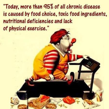 chronic-disease-food-choice-toxic-ingredients-nutritional-deficiencies-lack-physical-excercise-mcd.jpg